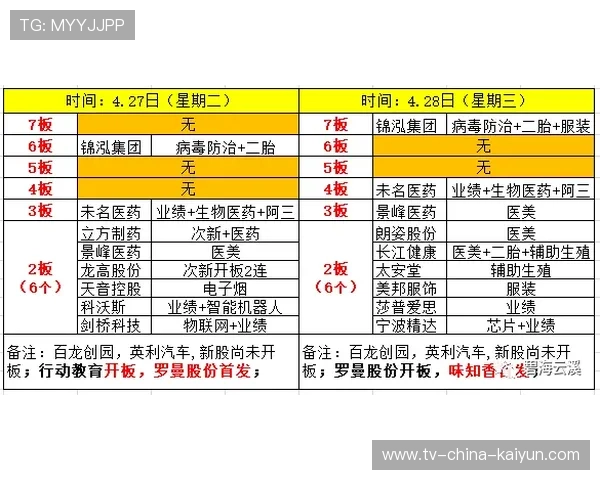 专家级世界杯备战周期复盘报告:利用AI数据模型精准剖析强弱队防线受迫失误