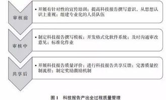开运体育电脑版-中小学体育课程教学质量评价体系研究，中小学体育课程实施方案